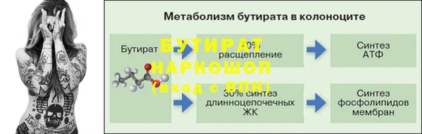 гашишное масло Богданович